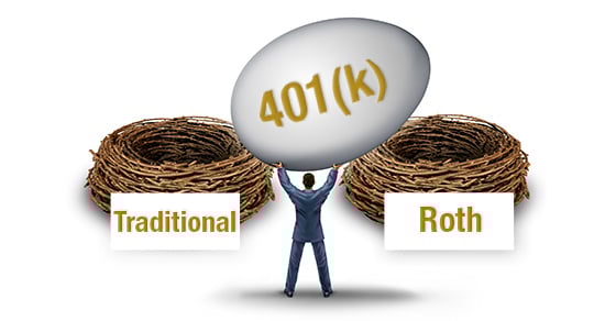 Smart strategies for a secure retirement, 401(k)